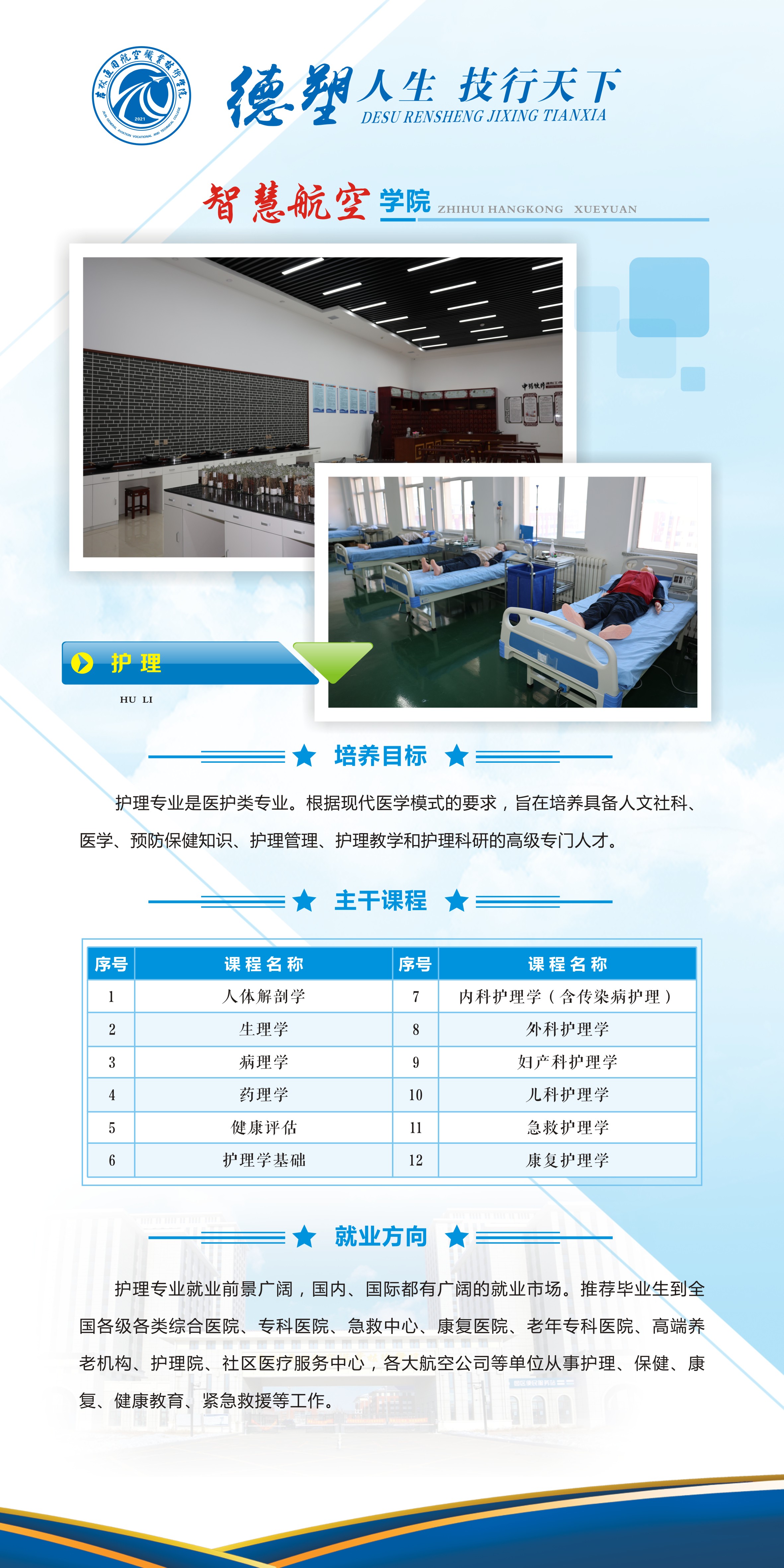 2024030402129940_16-护理专业.jpg