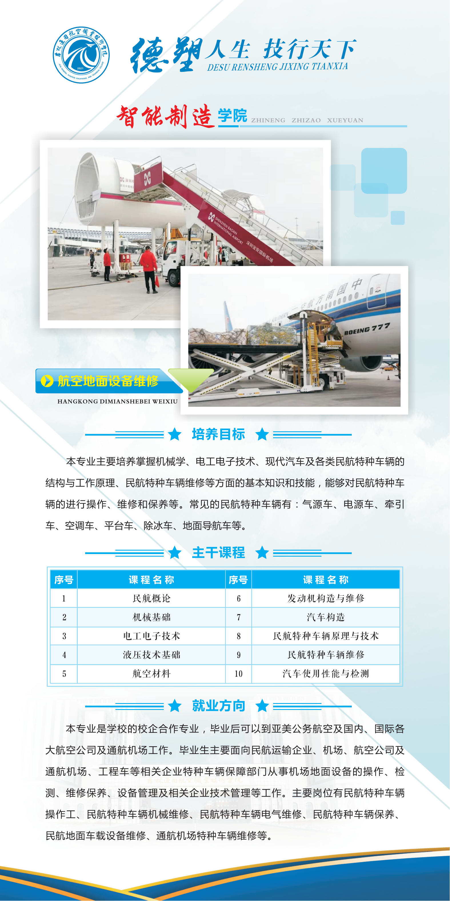 2024030603133864_18-航空地面设备维修.png