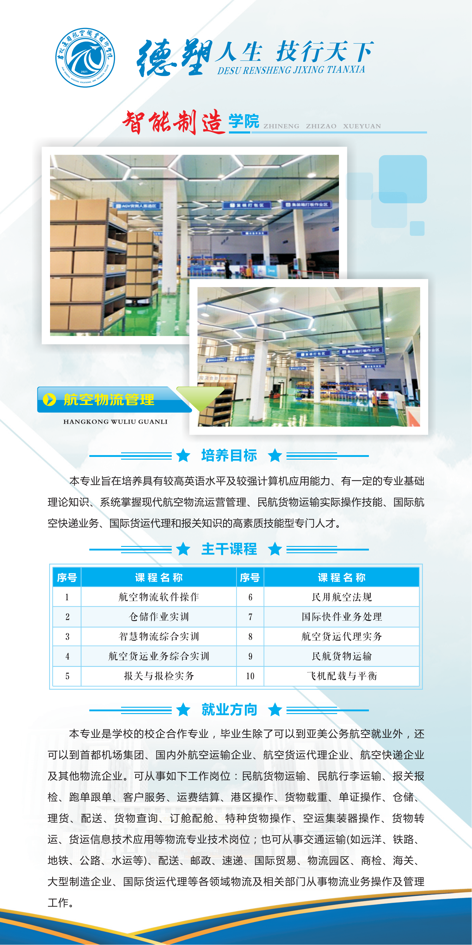 2024030603227960_19-航空物流管理.png
