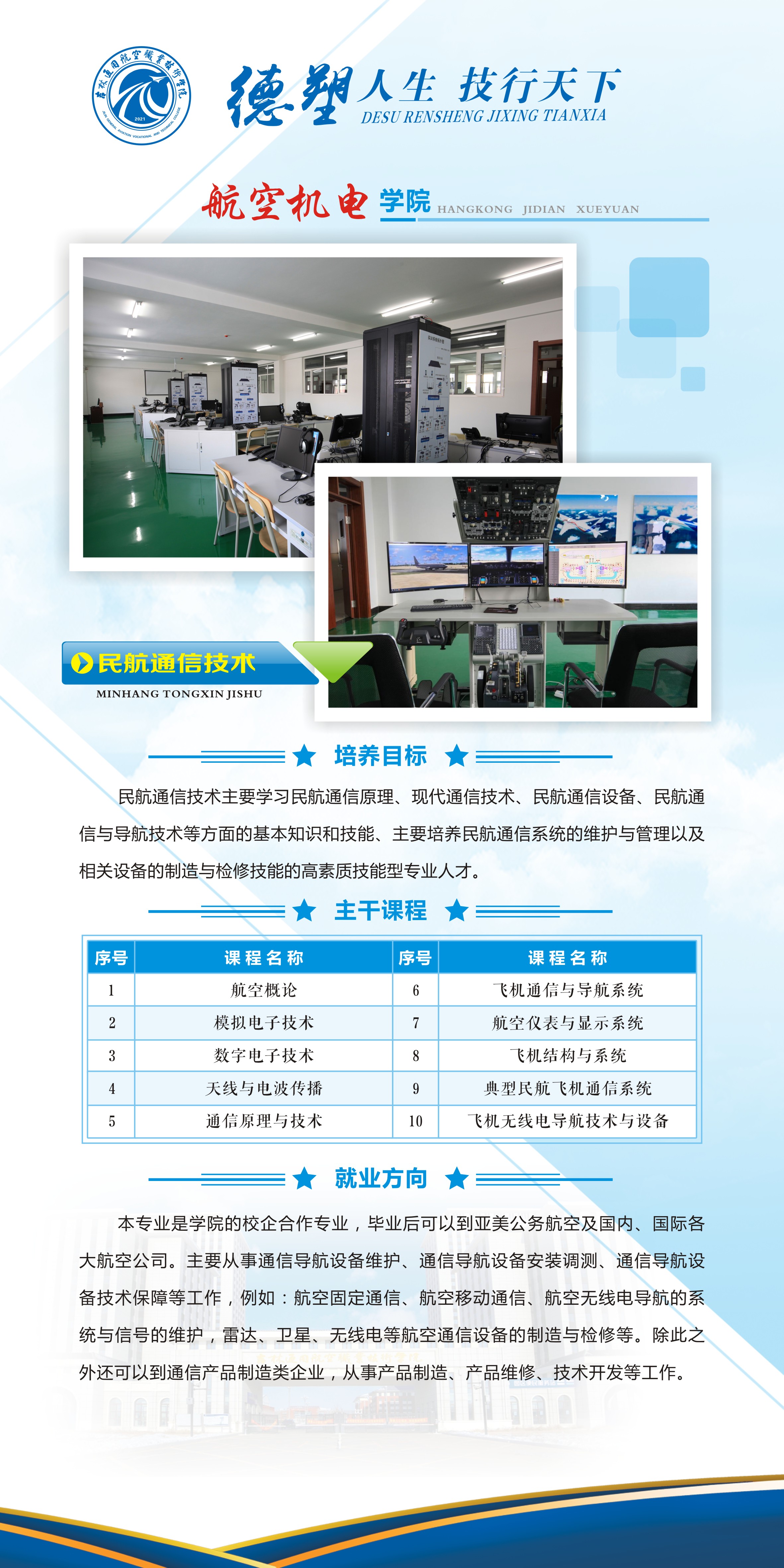2024030611140606_3-民航通信技术.jpg