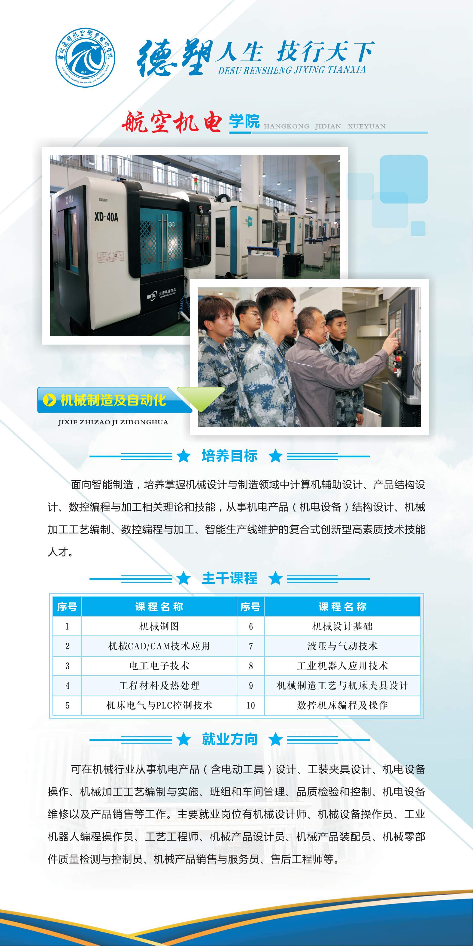 2024030611567501_5-机械制造及自动化.png