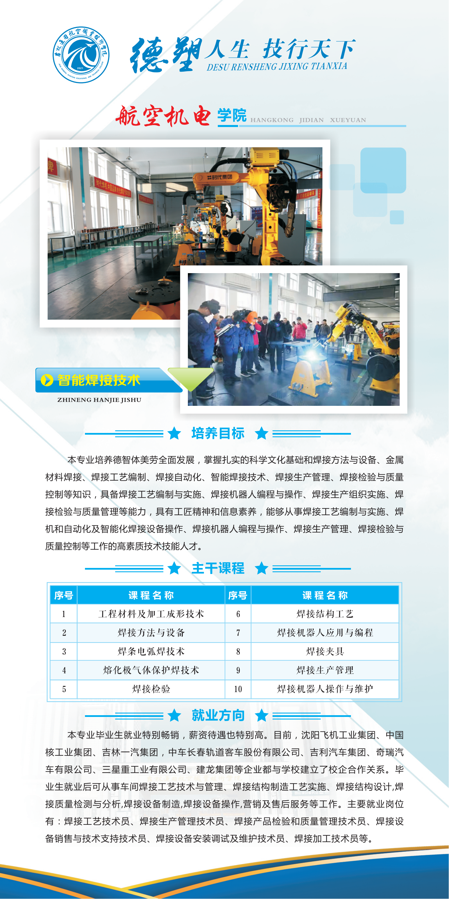 2024030611583975_6-智能焊接技术.png