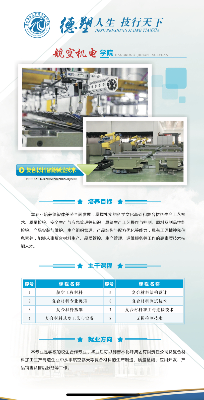 2024030611596538_7-复合材料智能制造技术.jpg