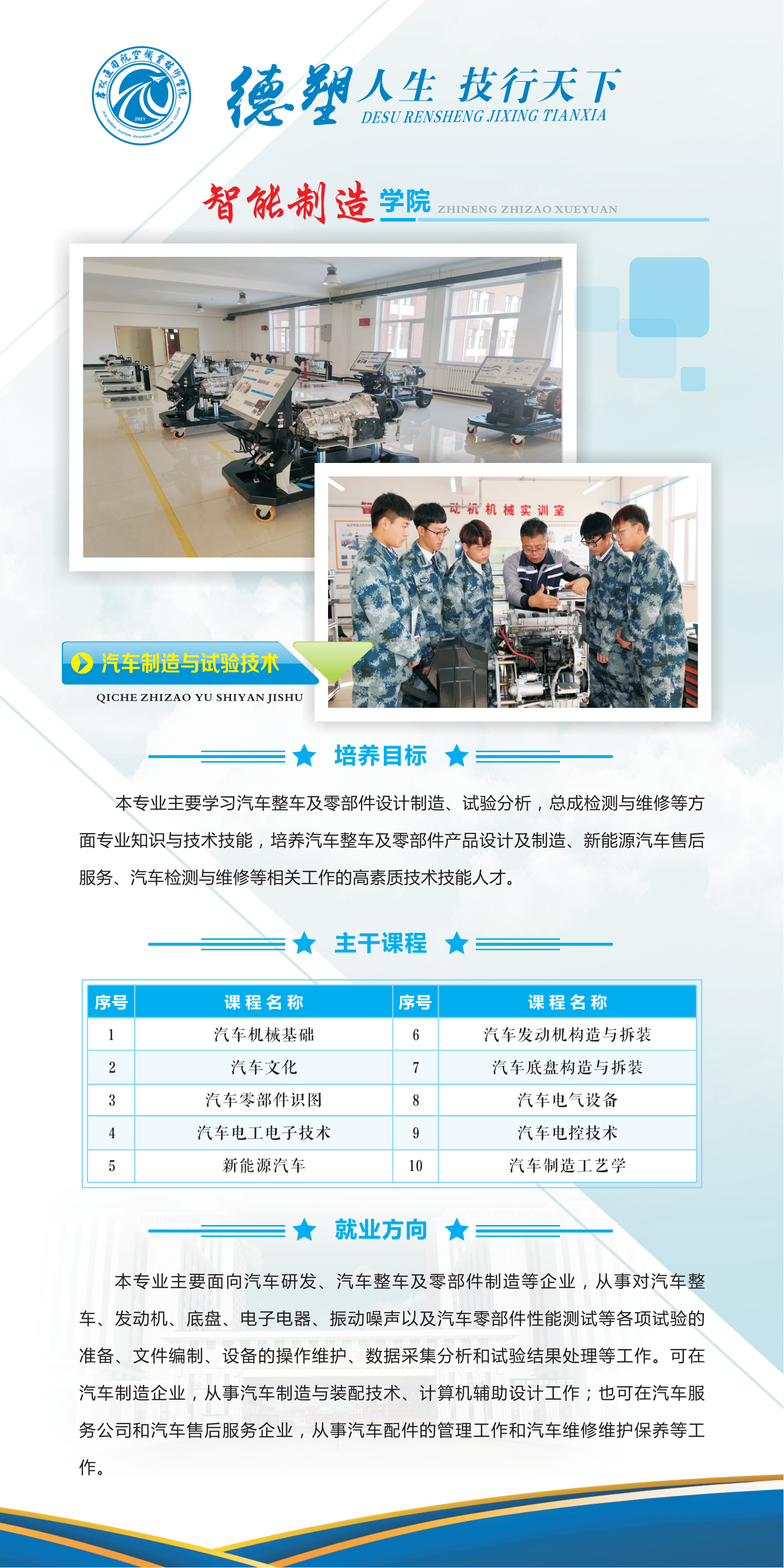 2024030708080037_21-汽车制造与试验技术.png