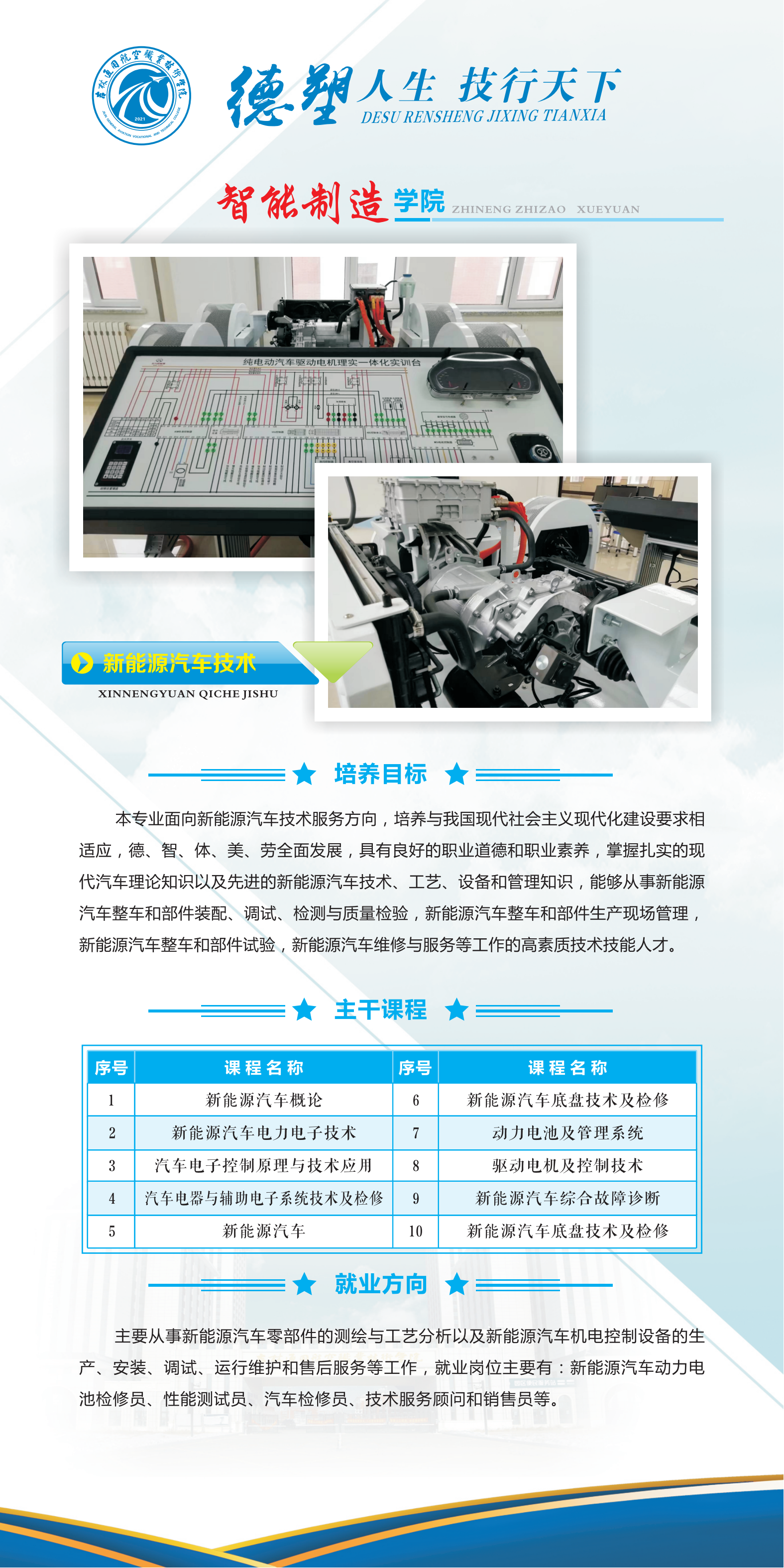 2024030708107368_22-新能源汽车技术.png
